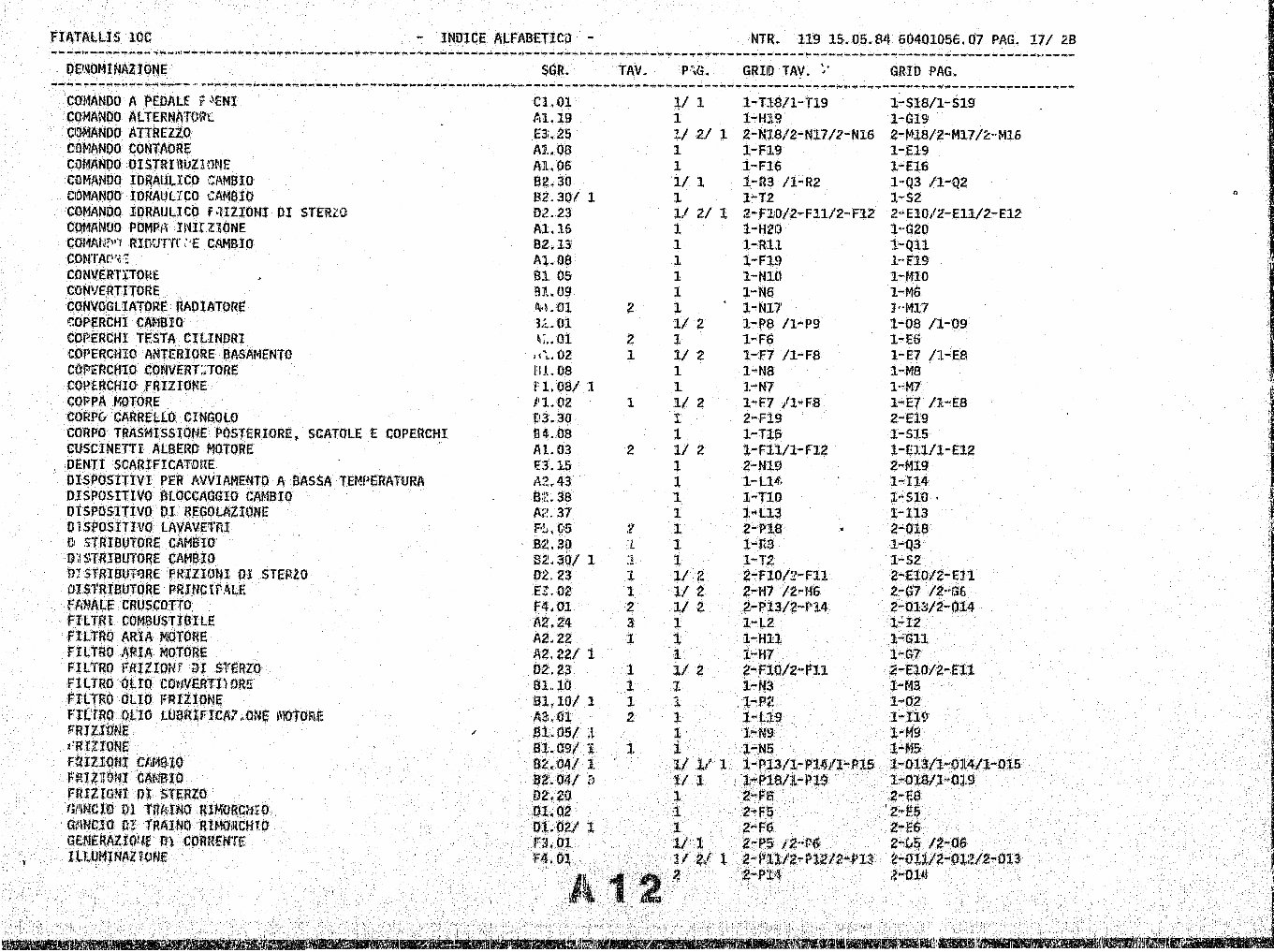 Allis Chalmers Fiatallis Crawler Dozer 10C CTA CLGP Parts Manual Catalog SN 110140 - 113898 preview img 8