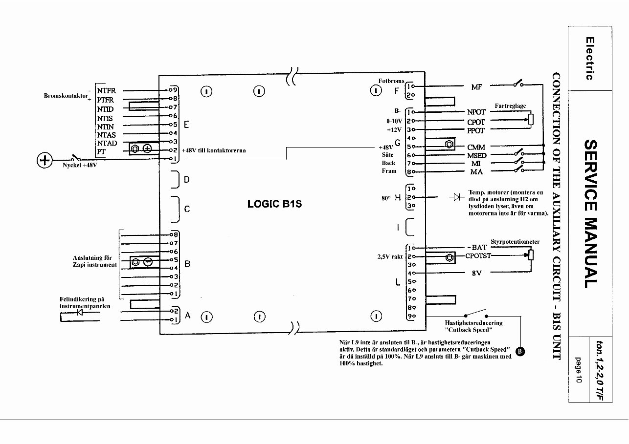 BT CBE 1.2-2.0 T/F Cargo Range Forklift Truck Service & Repair Manual preview img 10