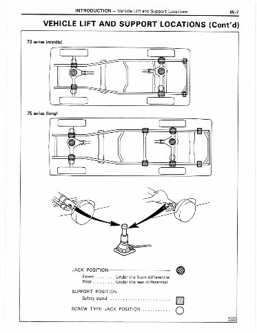 1984-1990 Toyota Land Cruiser Heavy Duty (Chassis & Body) Service & Repair Manual preview img 10