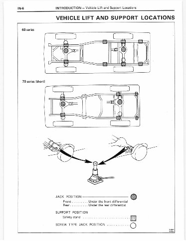 1984-1990 Toyota Land Cruiser Heavy Duty (Chassis & Body) Service & Repair Manual preview img 9