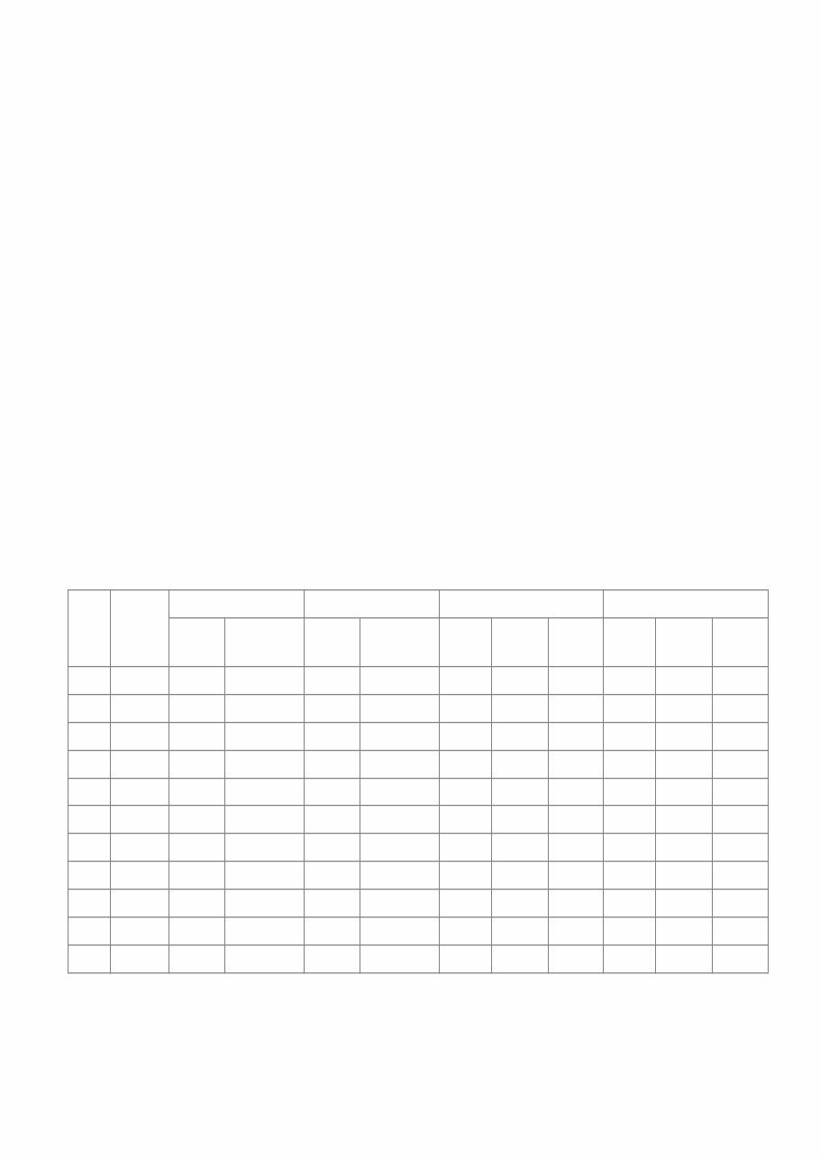 2013 Kia Sportage 2.4L Service & Repair Manual preview img 3