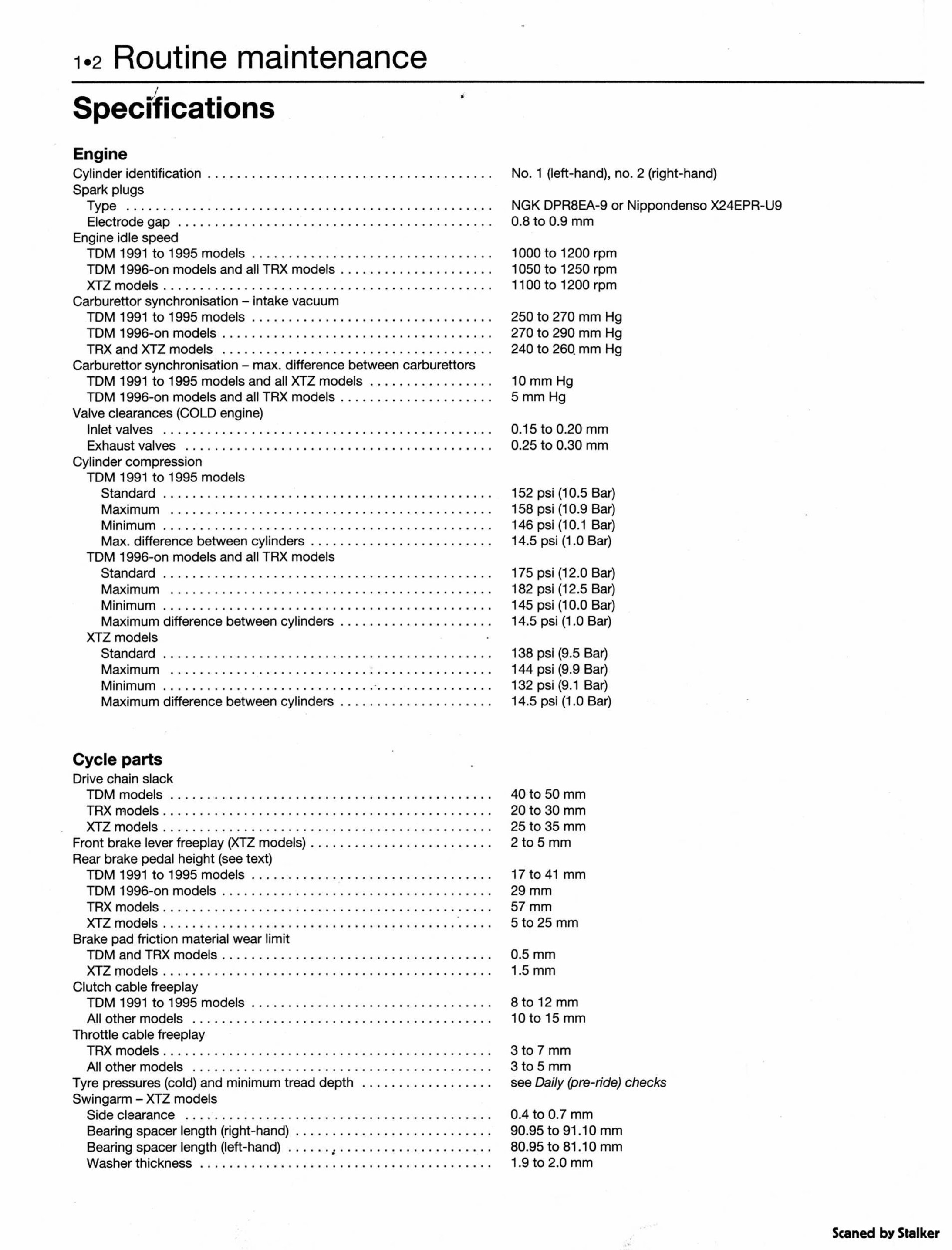 1991-1999 Yamaha TDM850 (3VD, 4TX) Service & Repair Manual preview img 10