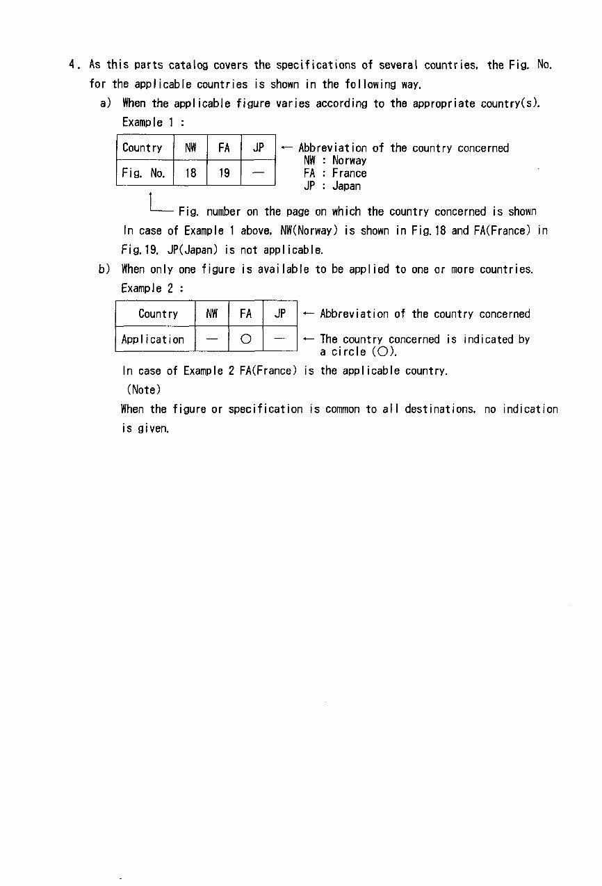 Yanmar YB451 YB501 YB451-2 YB501-2 Crawler Backhoe Parts Catalog Manual preview img 2