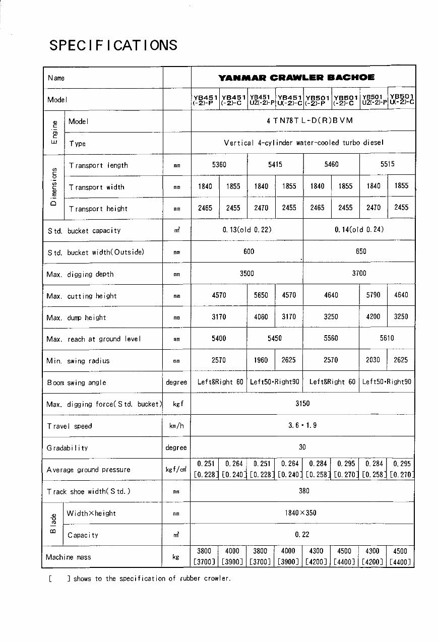 Yanmar YB451 YB501 YB451-2 YB501-2 Crawler Backhoe Parts Catalog Manual preview img 3