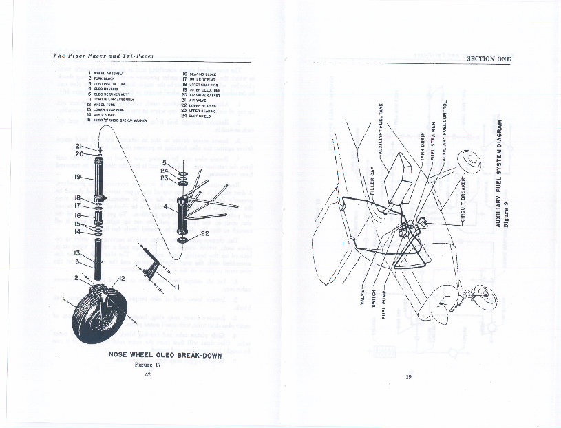 Piper PA-22 150 / 160 tri pacer POH manual preview img 10