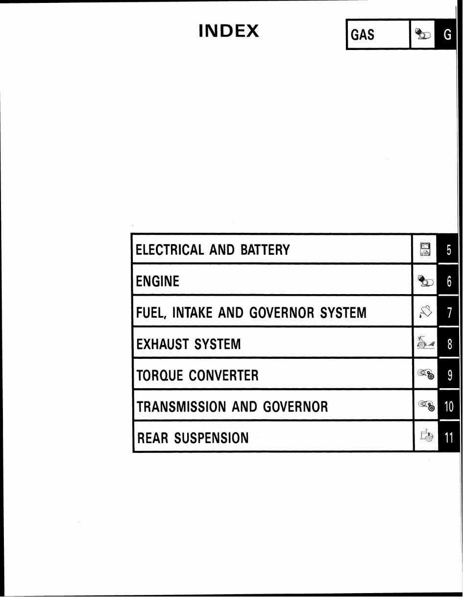 1981-1992 Club Car DS Gasoline Electric Car Illustrated Parts List preview img 9