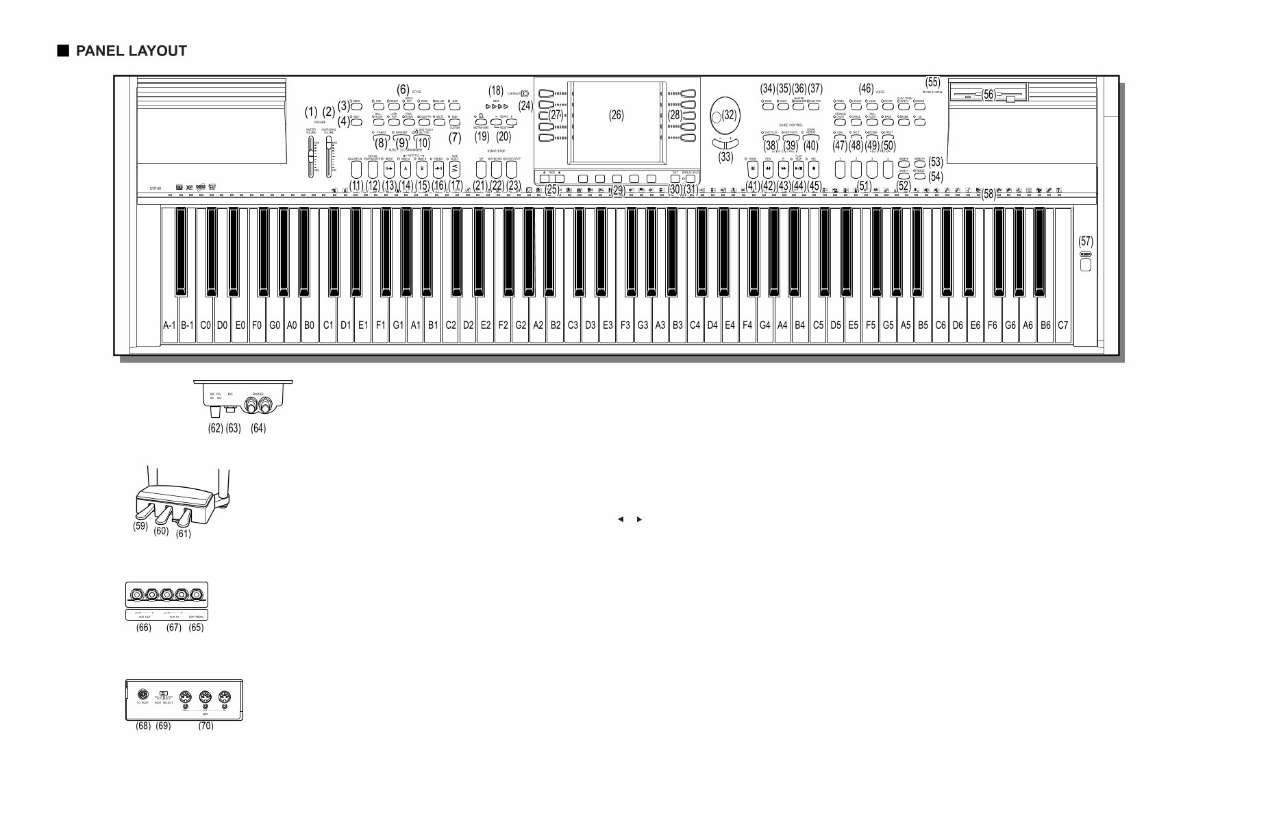 Yamaha cvp600 cvp-600 complete cvp service manual preview img 4
