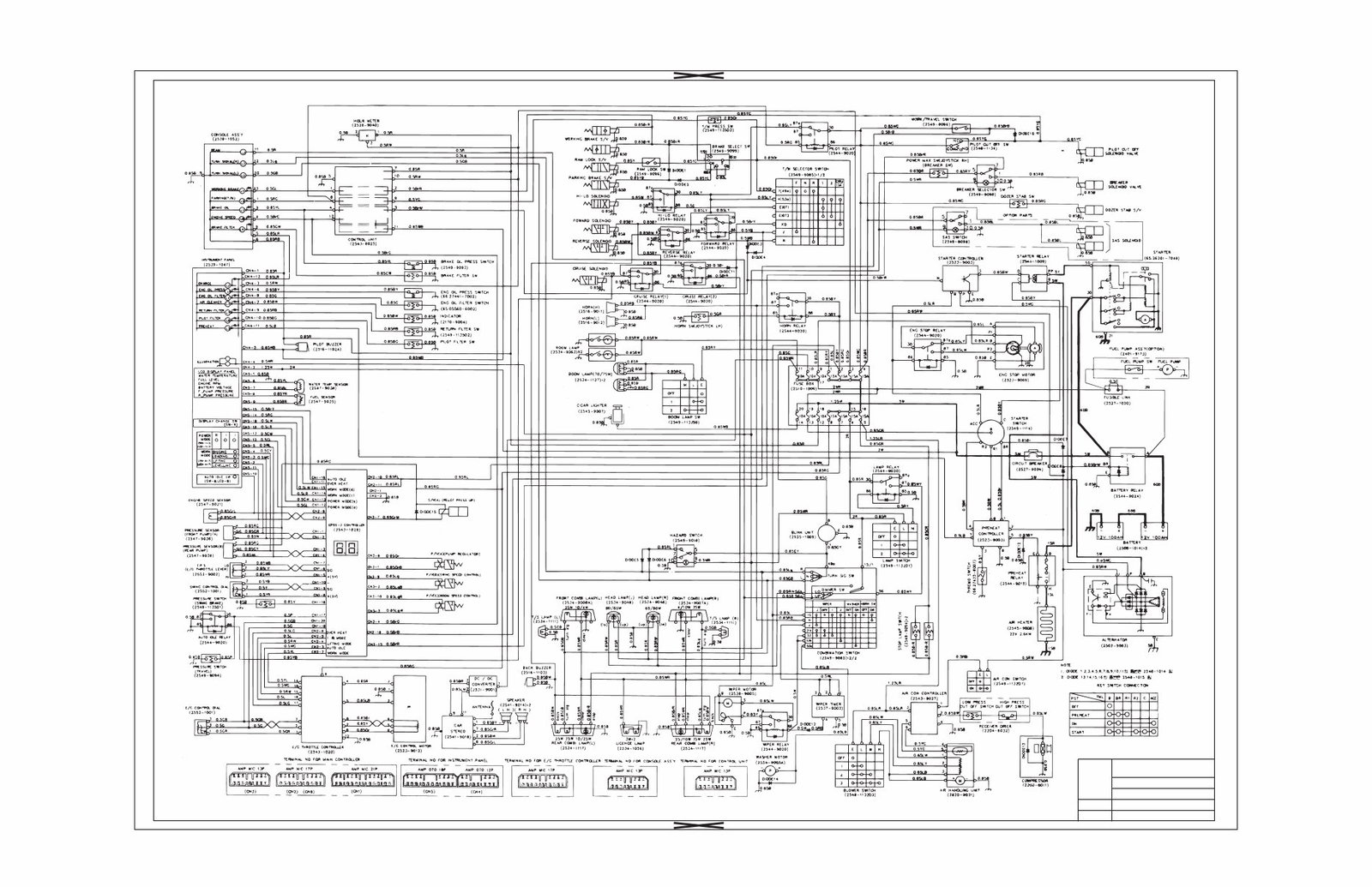 Daewoo Doosan III Series Electrical Hydraulic Schematic Manual-COLLECTION preview img 8