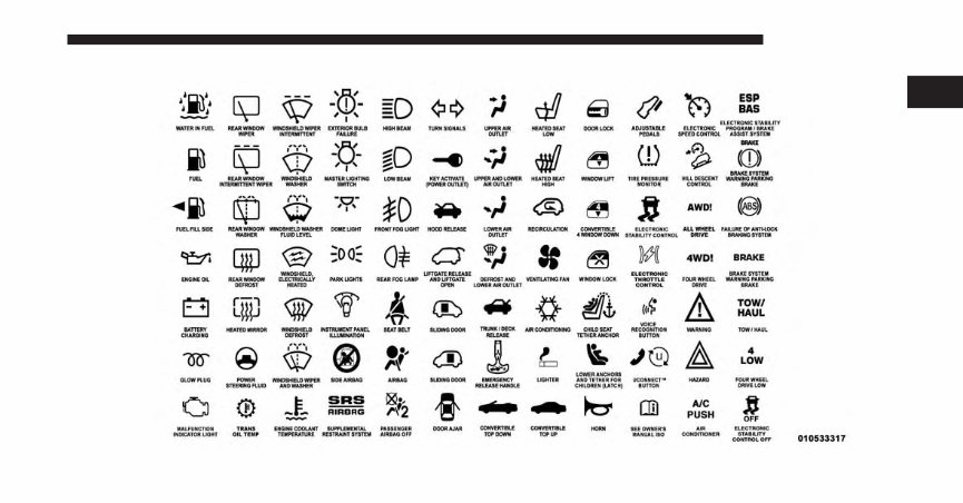 2013 Chrysler 200 Owners Manual preview img 7