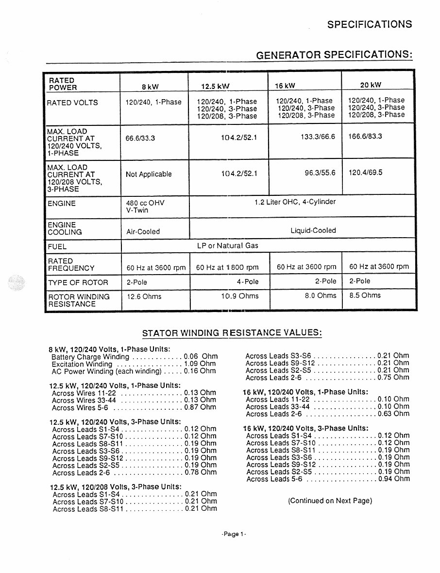 Generac 8KW Air-Cooled 10,12.5,16, 20 KW Liquid -Cooled Workshop Service Repair Manual preview img 5