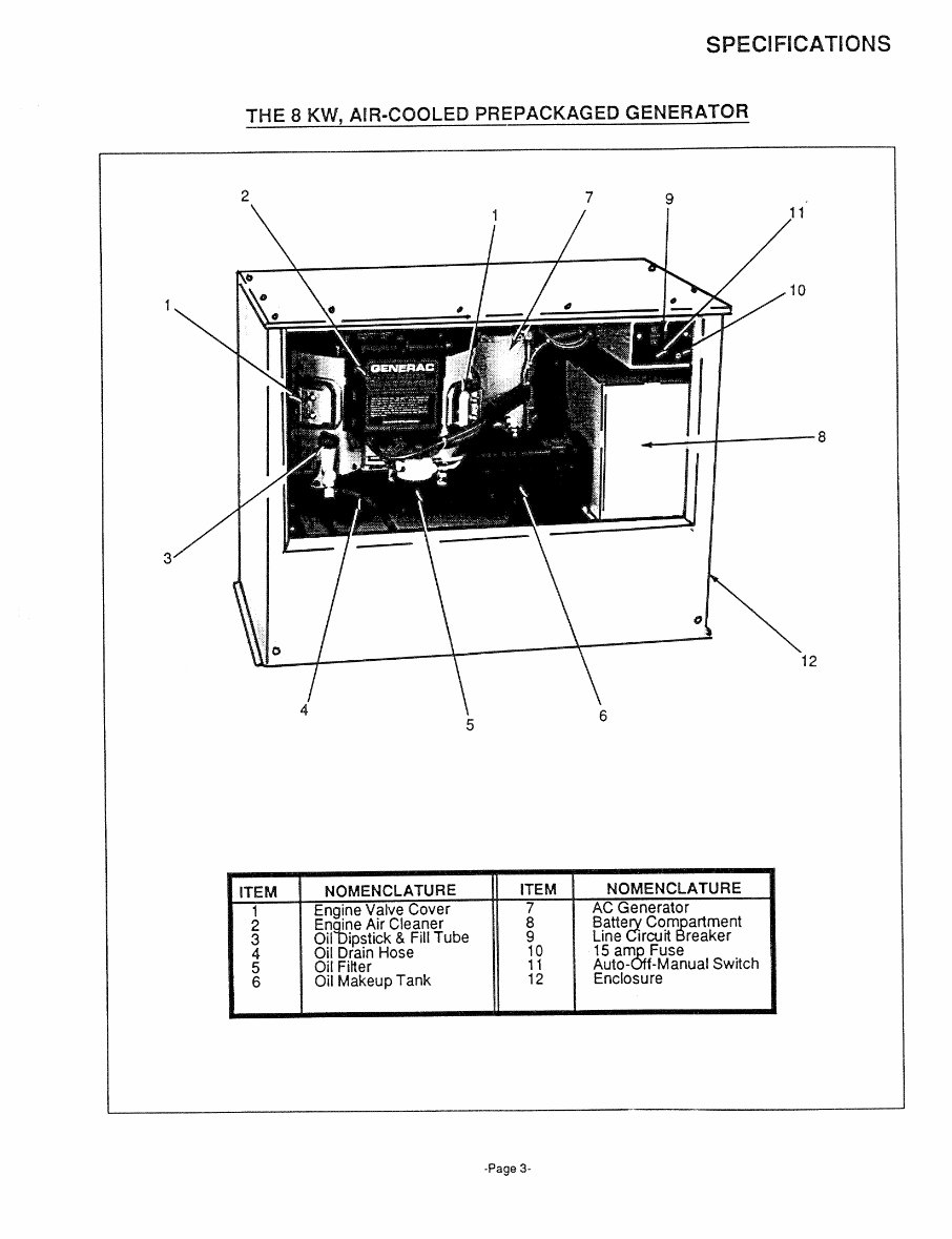 Generac 8KW Air-Cooled 10,12.5,16, 20 KW Liquid -Cooled Workshop Service Repair Manual preview img 7