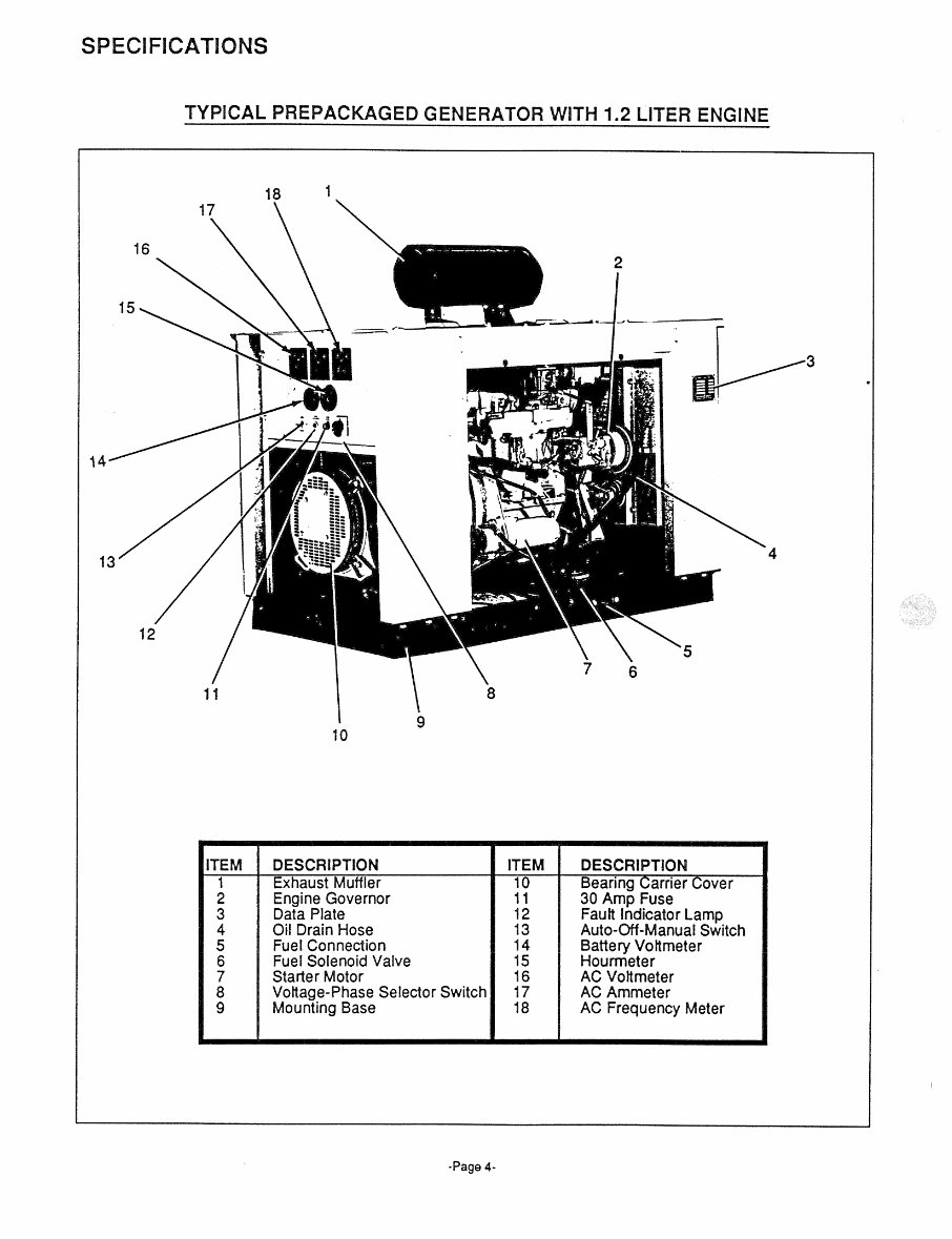 Generac 8KW Air-Cooled 10,12.5,16, 20 KW Liquid -Cooled Workshop Service Repair Manual preview img 8
