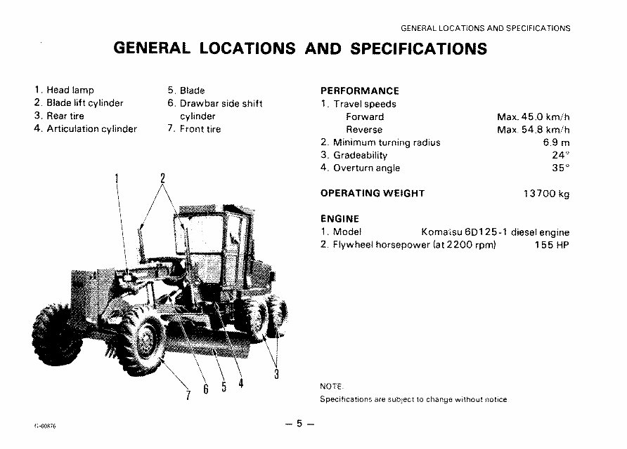 Komatsu GD625A-1 manuals. Shop manual and operation manual preview img 5
