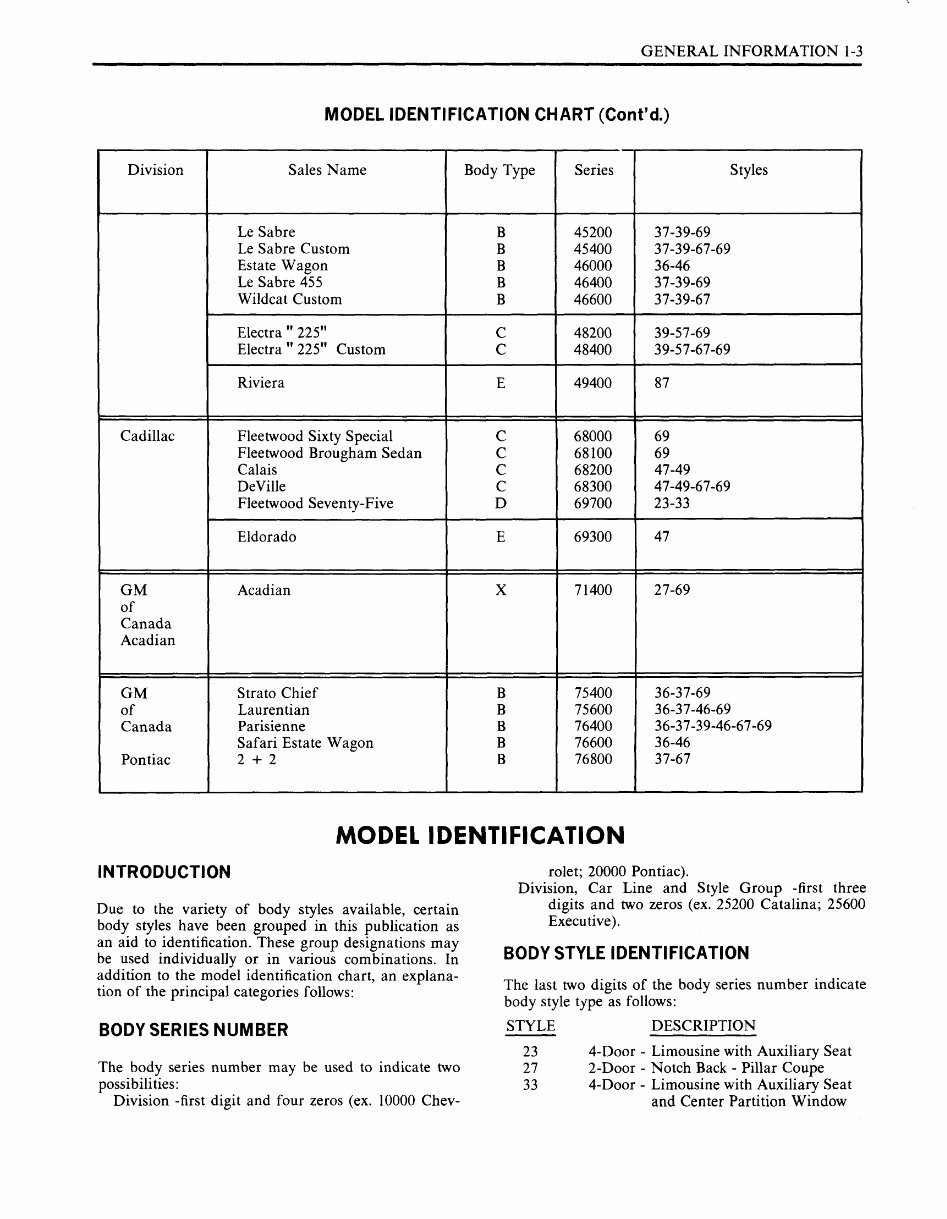 1970 Fisher Body Service manual preview img 5