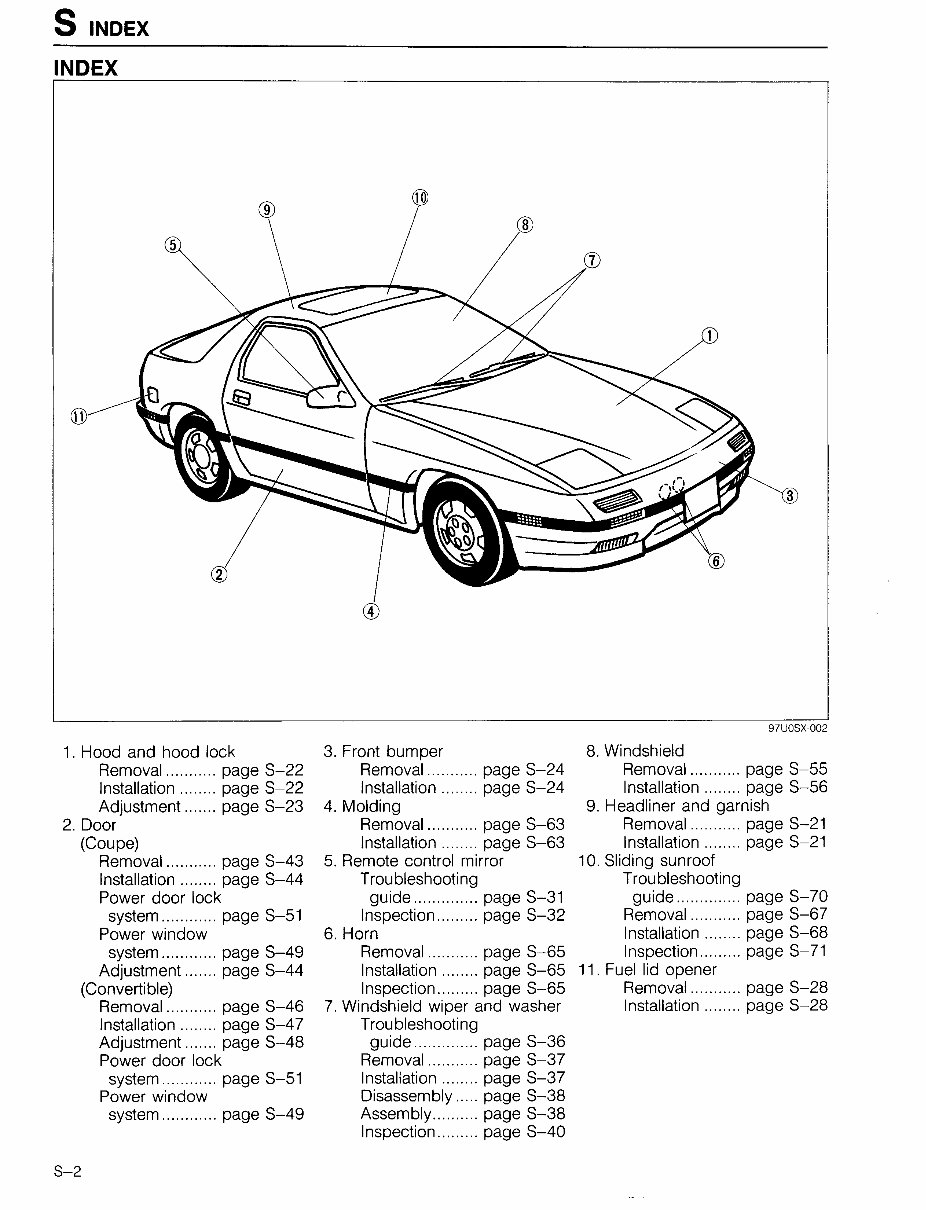 1986-1991 Mazda RX-7 FC Series 4 &5 Service & Repair Manual preview img 2