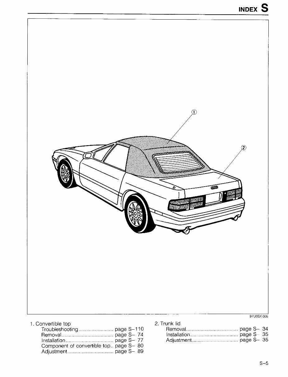 1986-1991 Mazda RX-7 FC Series 4 &5 Service & Repair Manual preview img 5