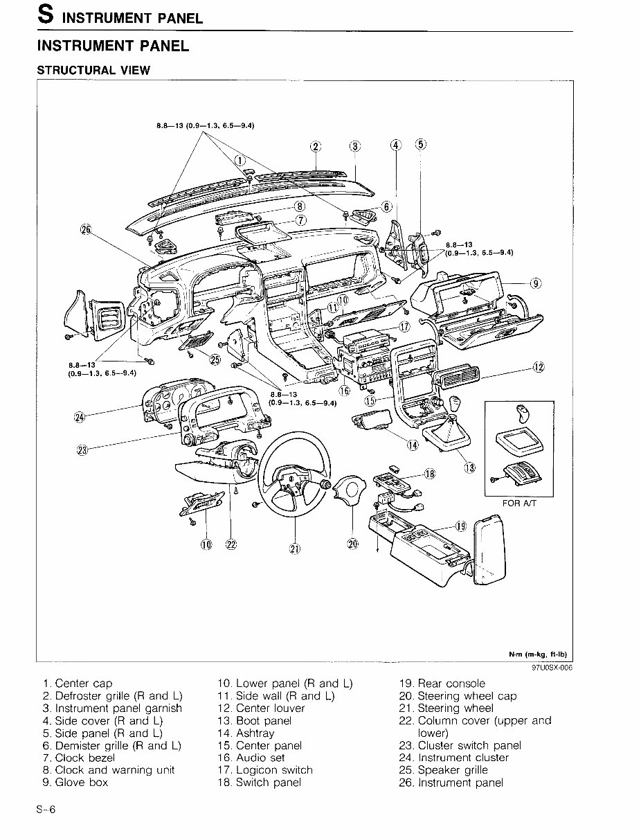 1986-1991 Mazda RX-7 FC Series 4 &5 Service & Repair Manual preview img 6