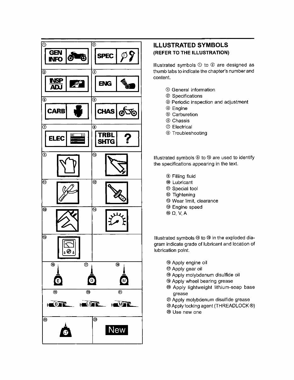 1999-2002 Yamaha Zuma CW50 Service & Repair Manual preview img 5