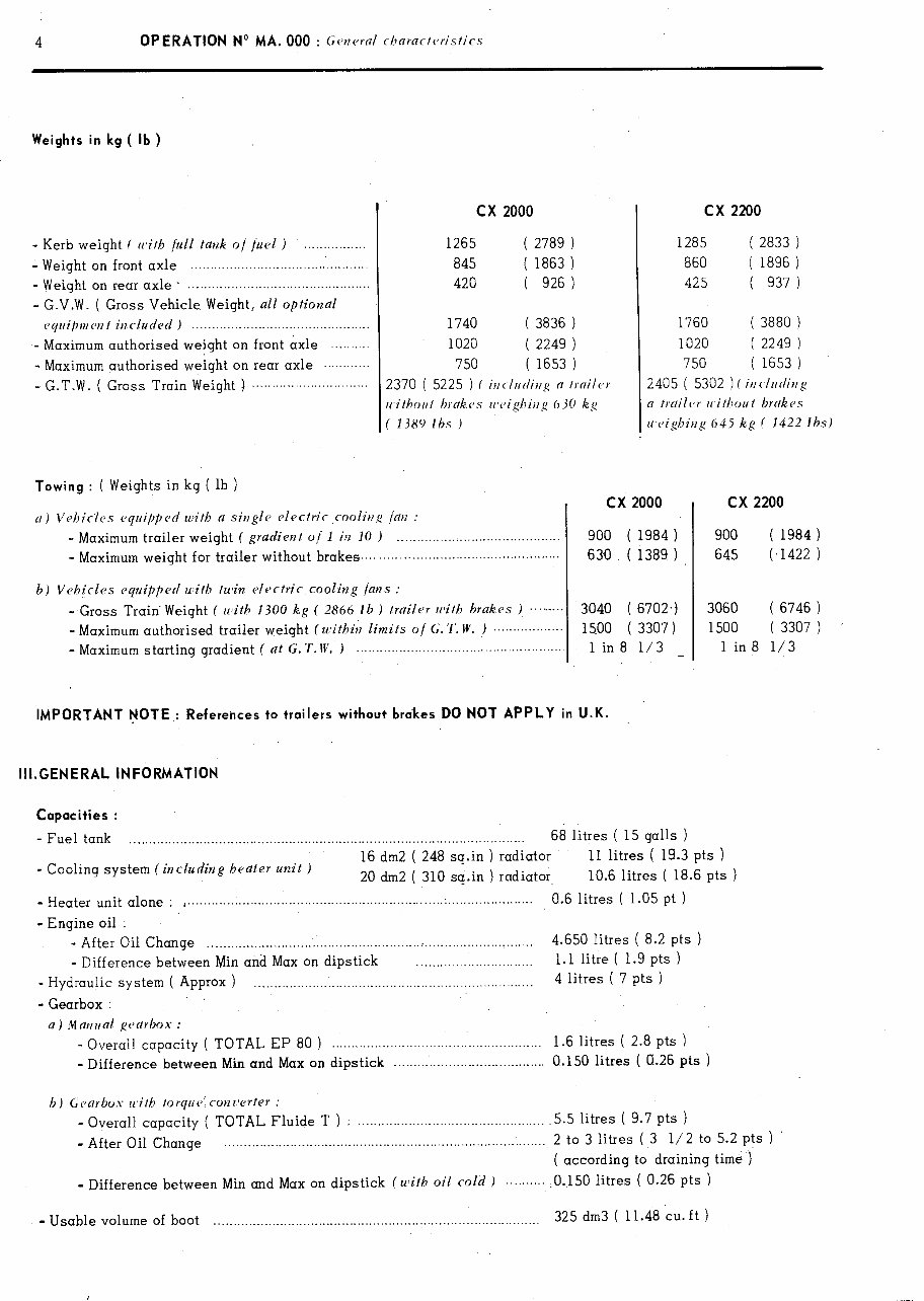 Citroen CX 1976 Repair Service Manual | Manuals Online Citroen CX 1976 Repair Service Manual | Manuals Online