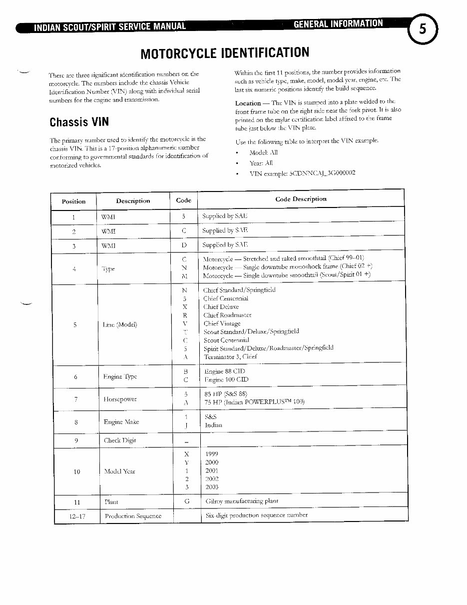 2001-2003 Indian Scout Spirit Service & Repair Manual preview img 10