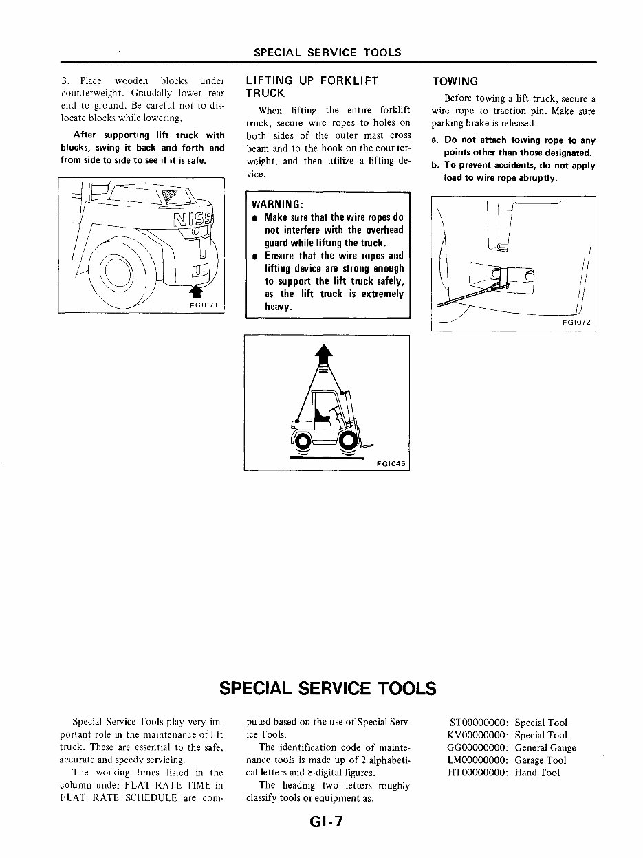 Nissan F05 Series Forklifts OEM Service & Repair Manual preview img 10