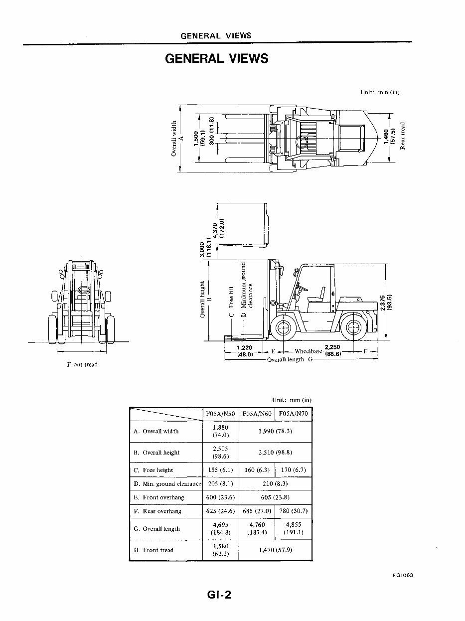 Nissan F05 Series Forklifts OEM Service & Repair Manual preview img 5