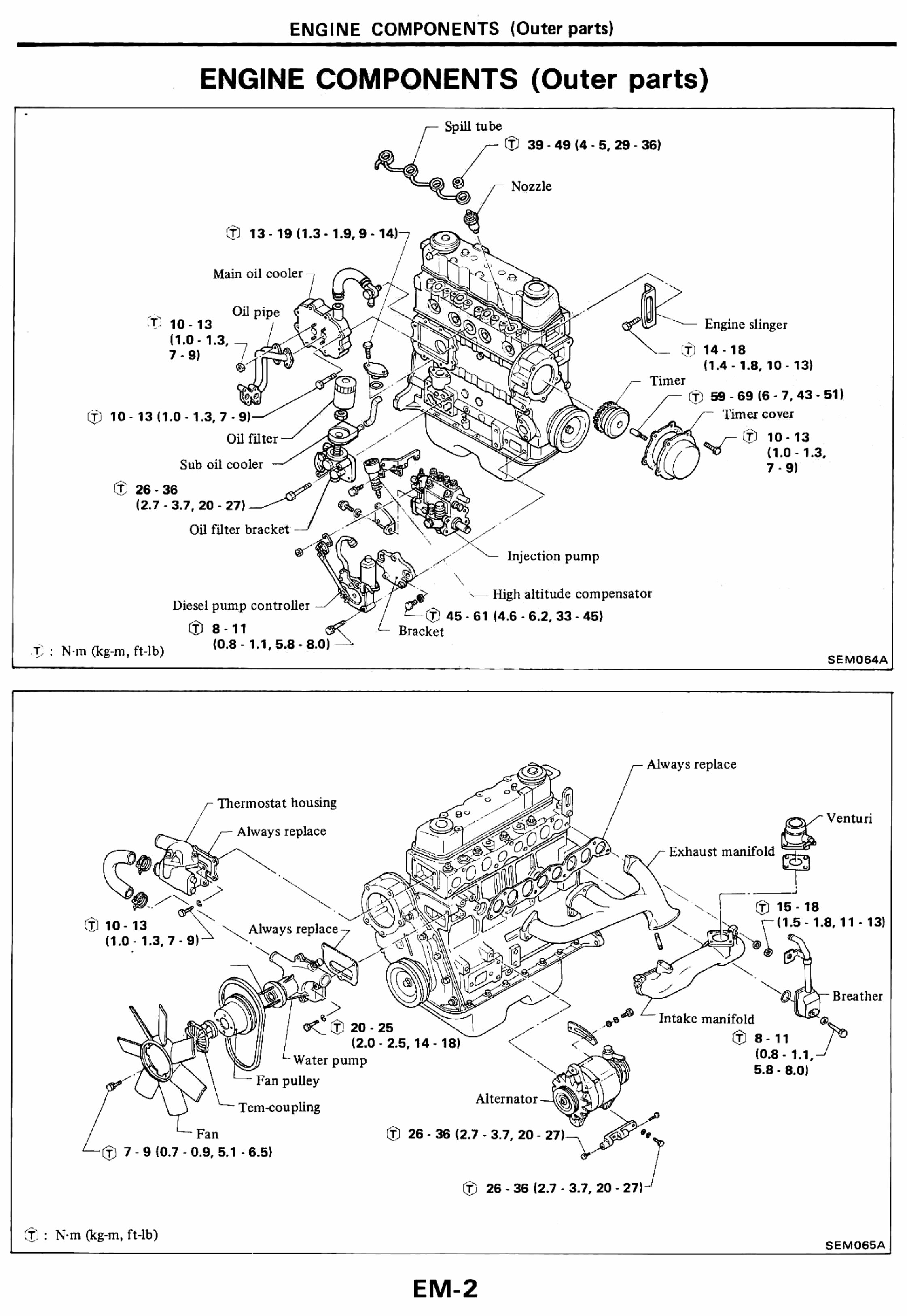 Nissan SD22, SD23, SD25, SD33 Diesel Engine Service & Repair Manual preview img 3