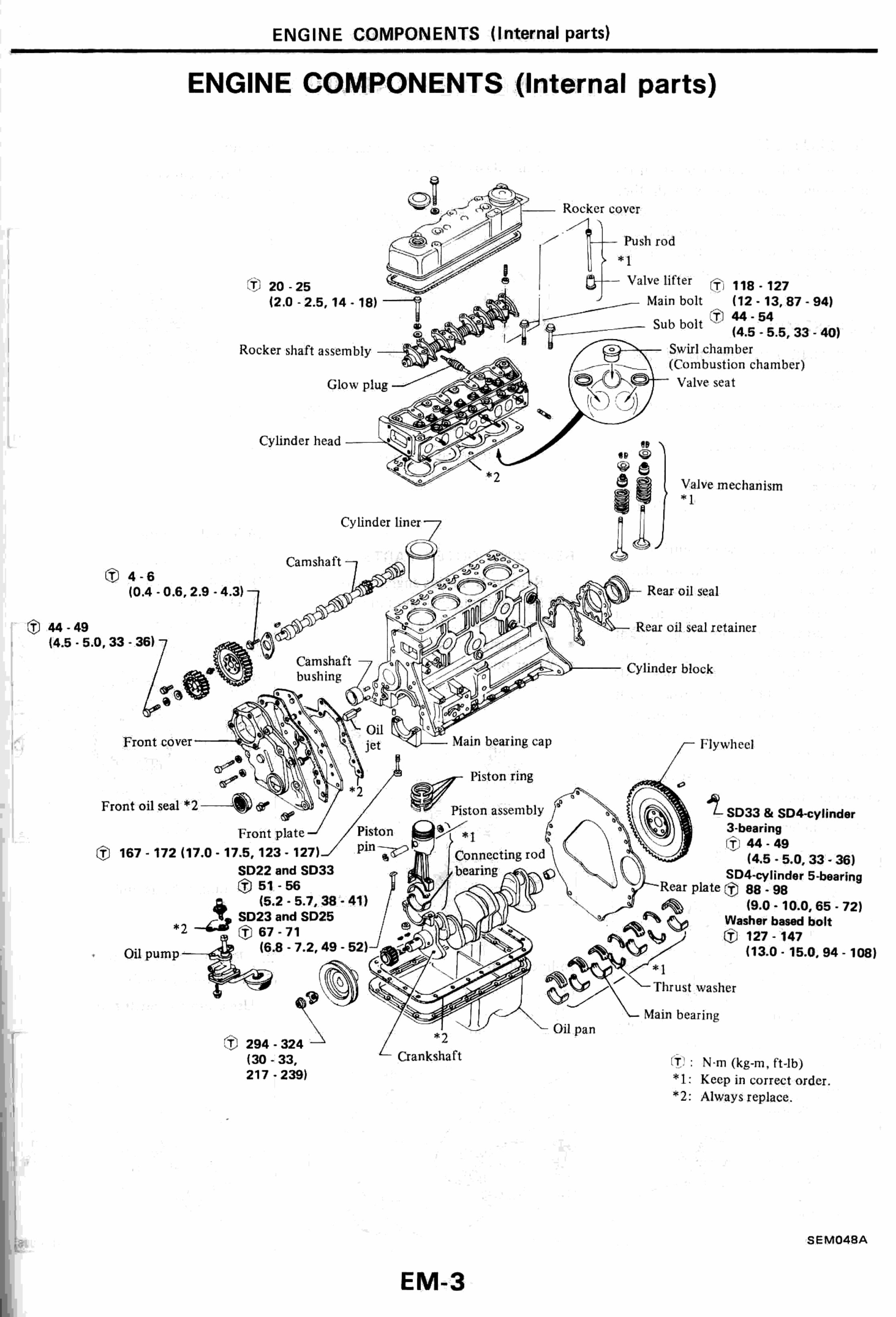 Nissan SD22, SD23, SD25, SD33 Diesel Engine Service & Repair Manual preview img 4