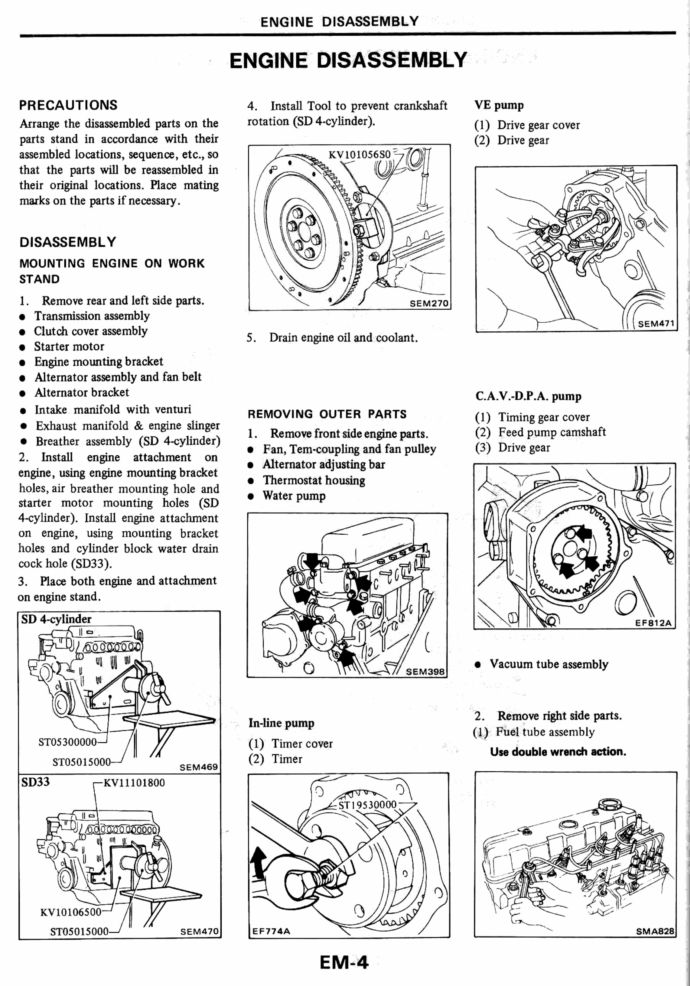 Nissan SD22, SD23, SD25, SD33 Diesel Engine Service & Repair Manual preview img 5