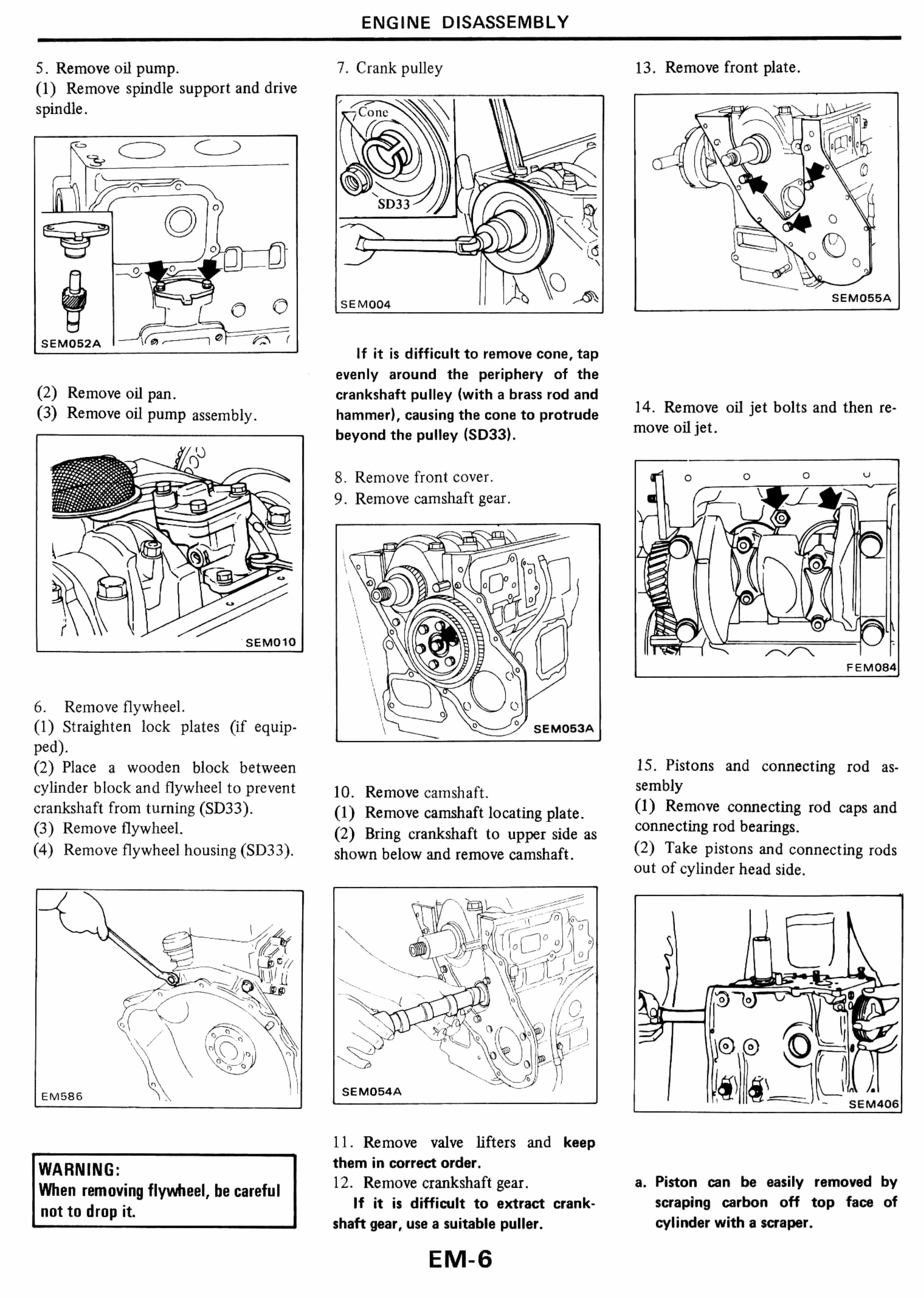 Nissan SD22, SD23, SD25, SD33 Diesel Engine Service & Repair Manual preview img 7