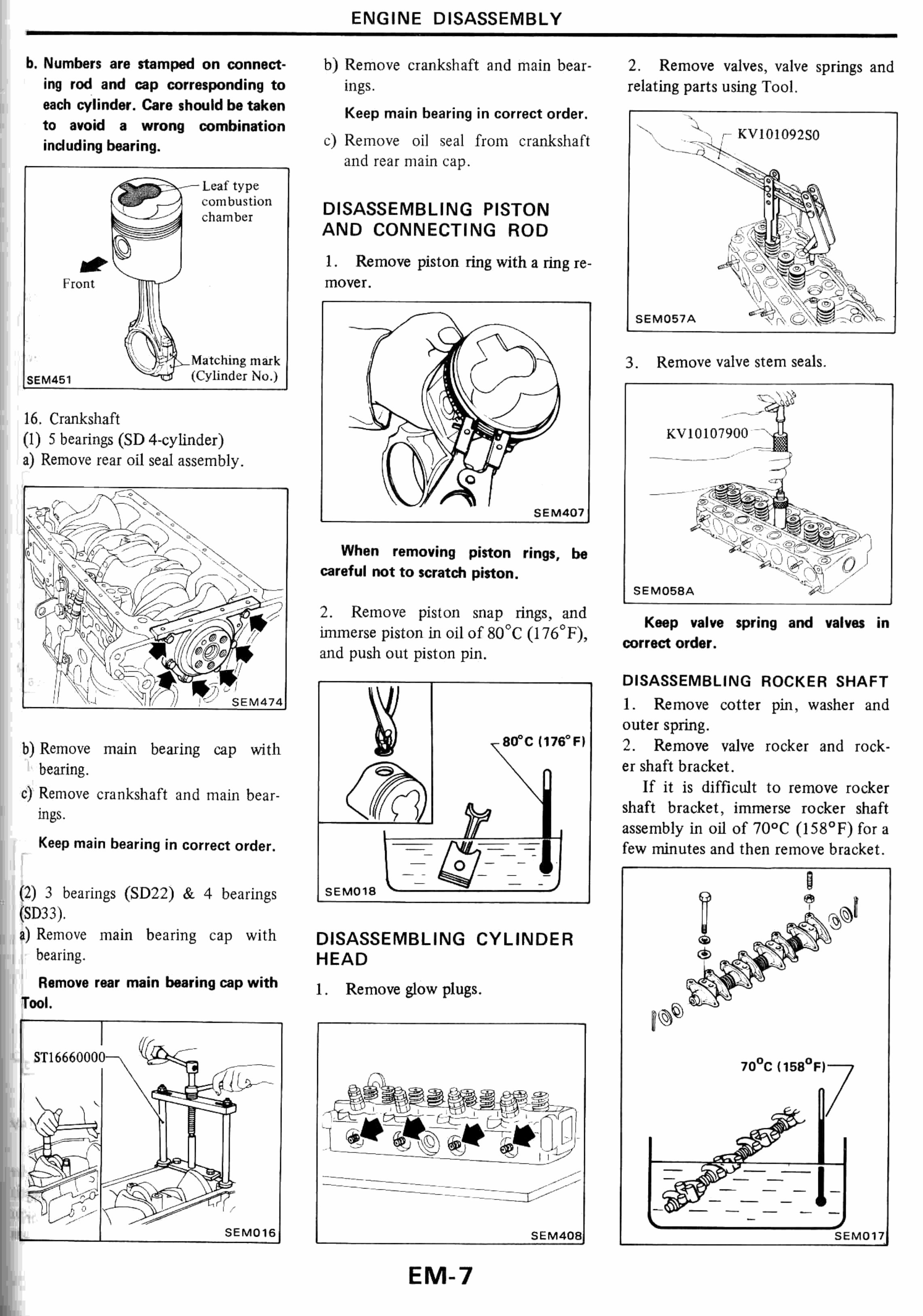 Nissan SD22, SD23, SD25, SD33 Diesel Engine Service & Repair Manual preview img 8