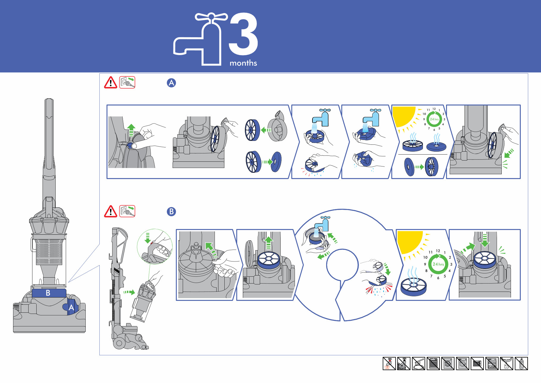 DYSON DC33 VACUUM OPERATOR USER OWNER Manual preview img 4