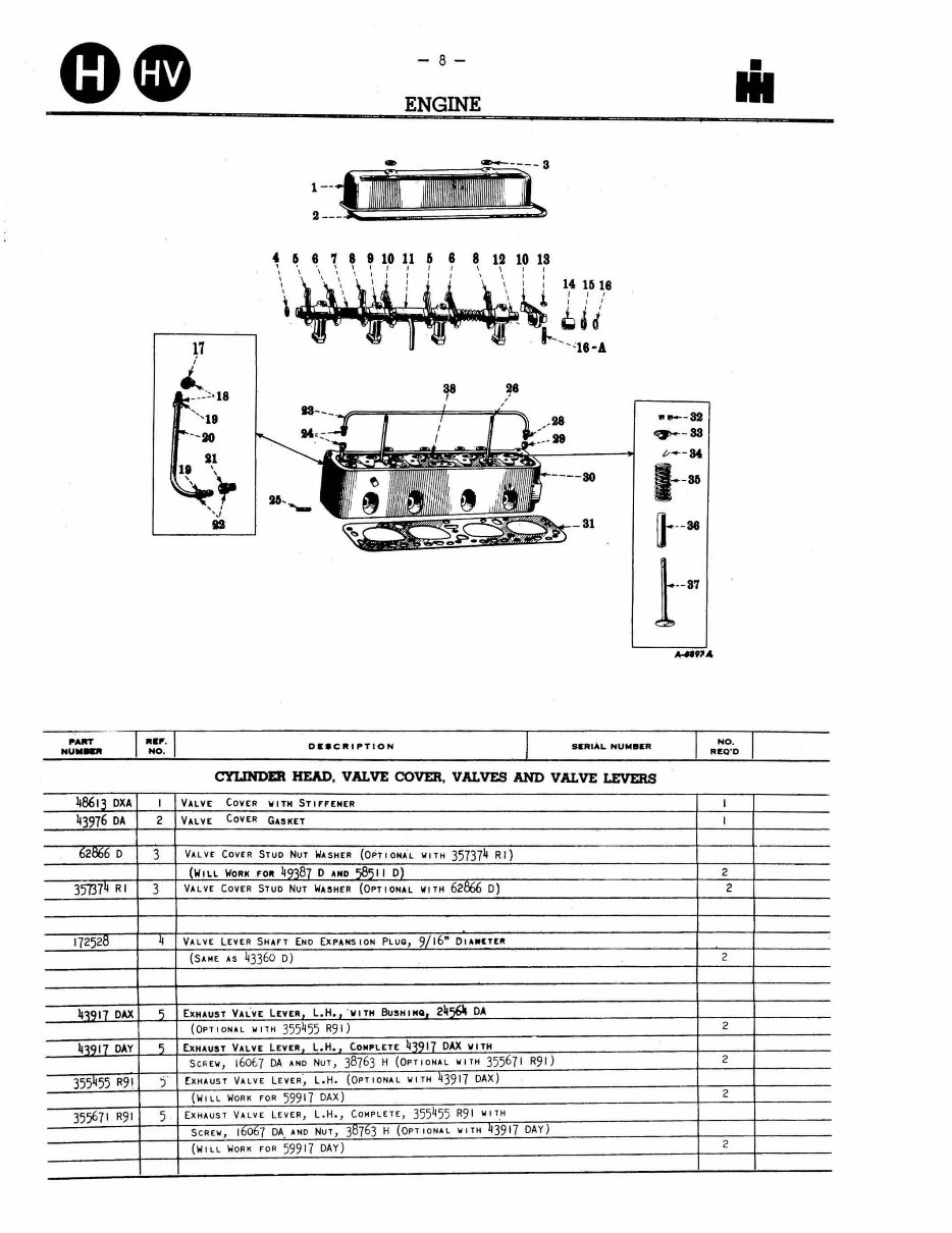IH Farmall H & HV Tractor Service Repair Manual & Parts Catalog -2- Manuals - preview img 10