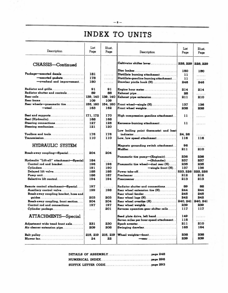 IH Farmall H & HV Tractor Service Repair Manual & Parts Catalog -2- Manuals - preview img 7
