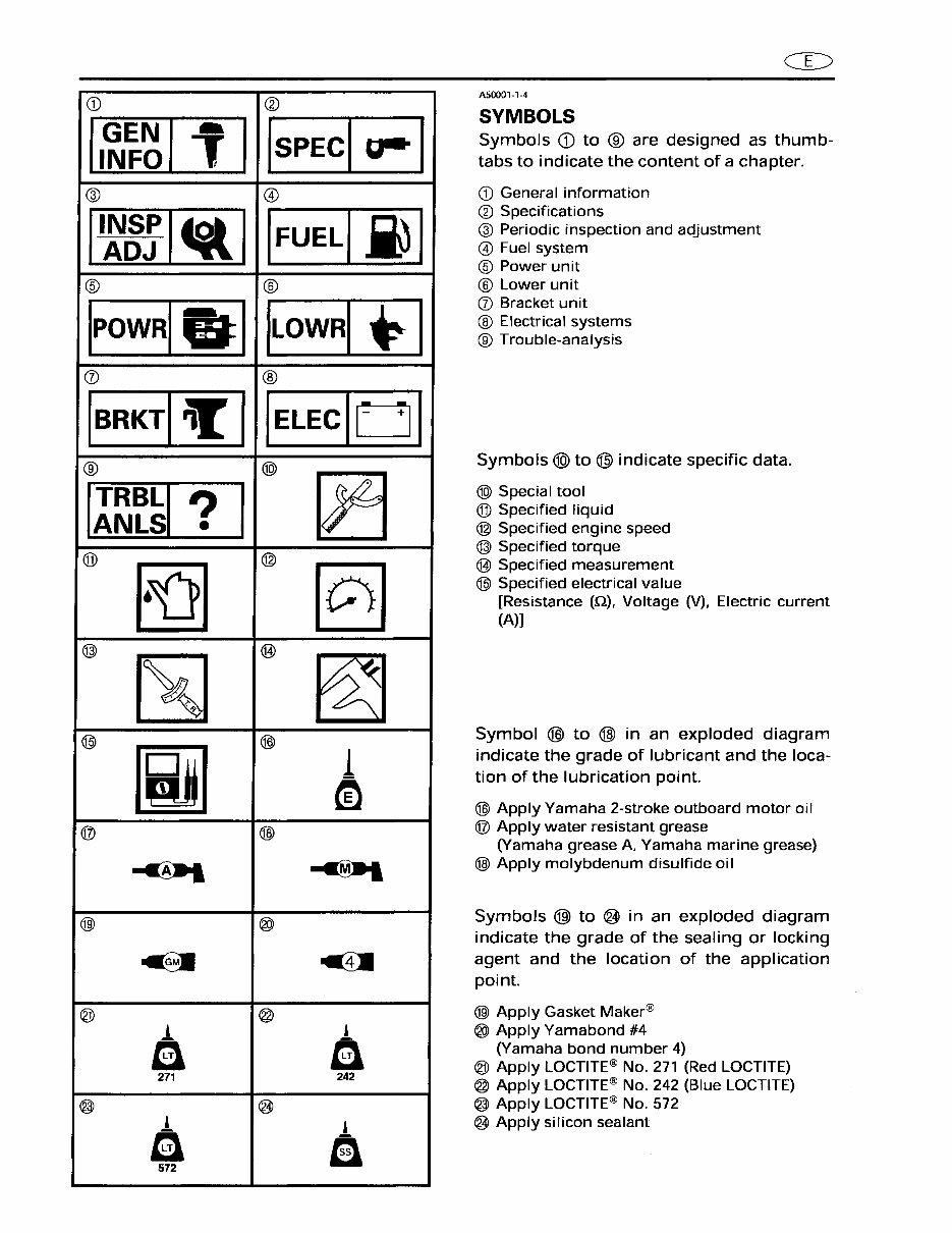 Yamaha S150TXRW Outboard Service Repair Maintenance Manual. Factory preview img 7