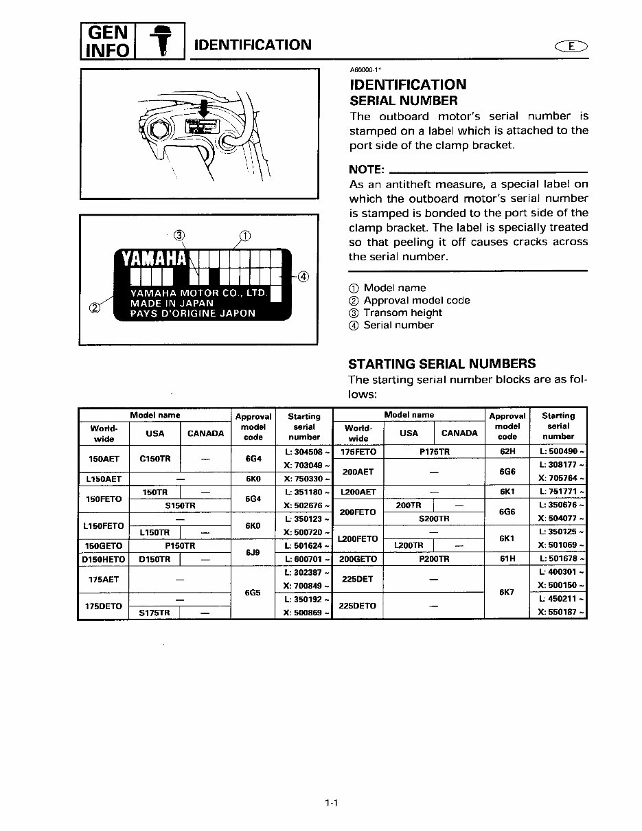 Yamaha S150TXRW Outboard Service Repair Maintenance Manual. Factory preview img 9