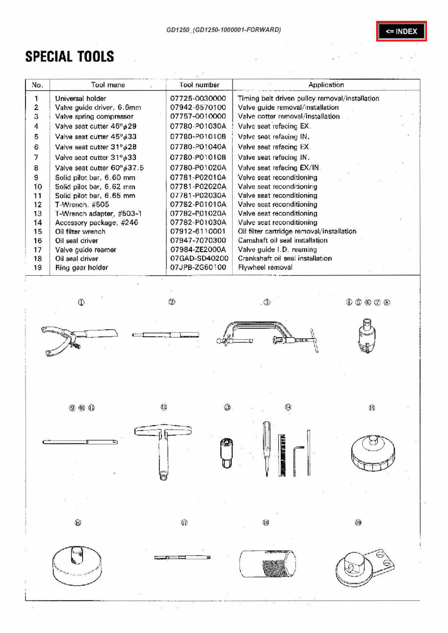Honda GD1250 Horizontal Shaft Engine Repair Manual preview img 10