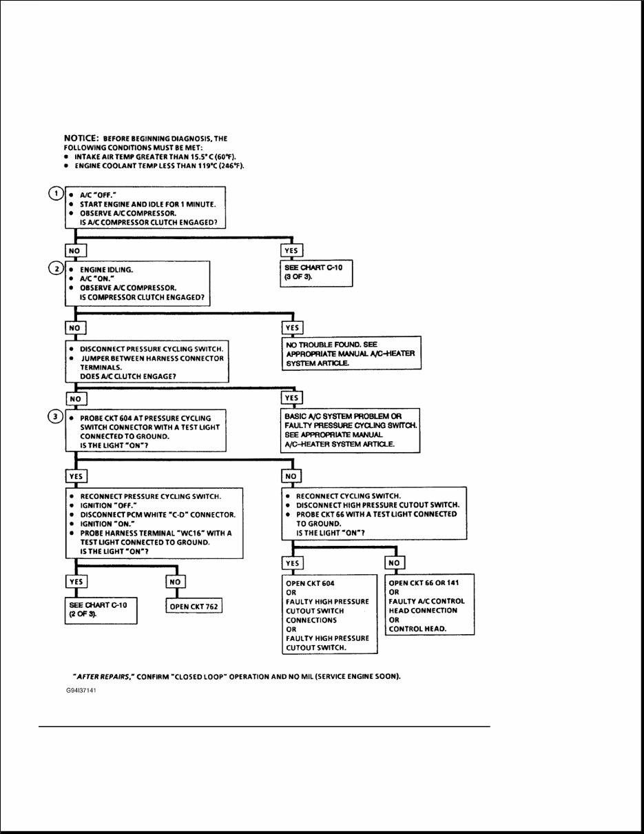 1990-1996 TRANS Sport Service and Repair Manual preview img 10
