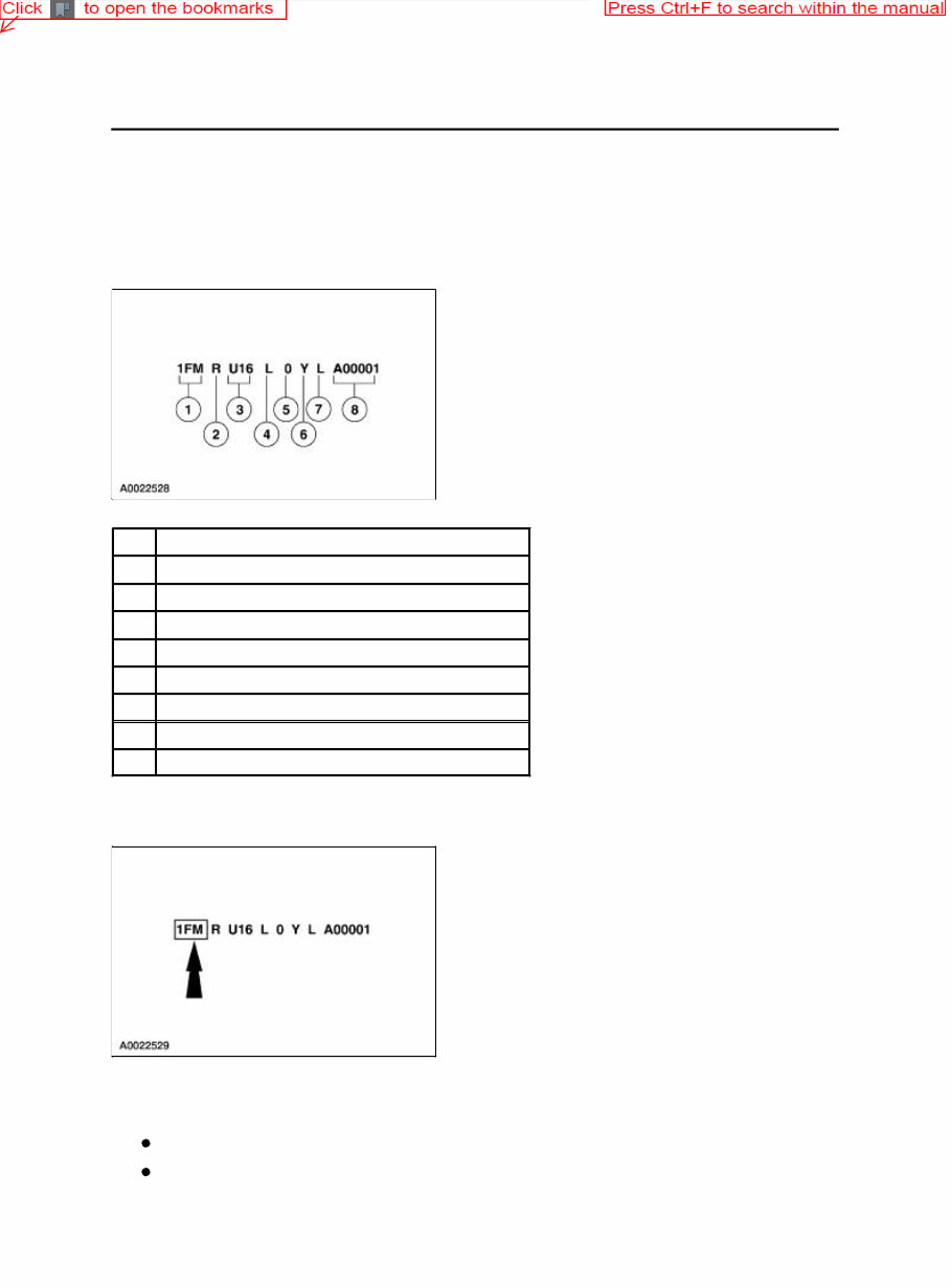 2000 Ford Expedition OEM Service & Repair Manual preview img 1