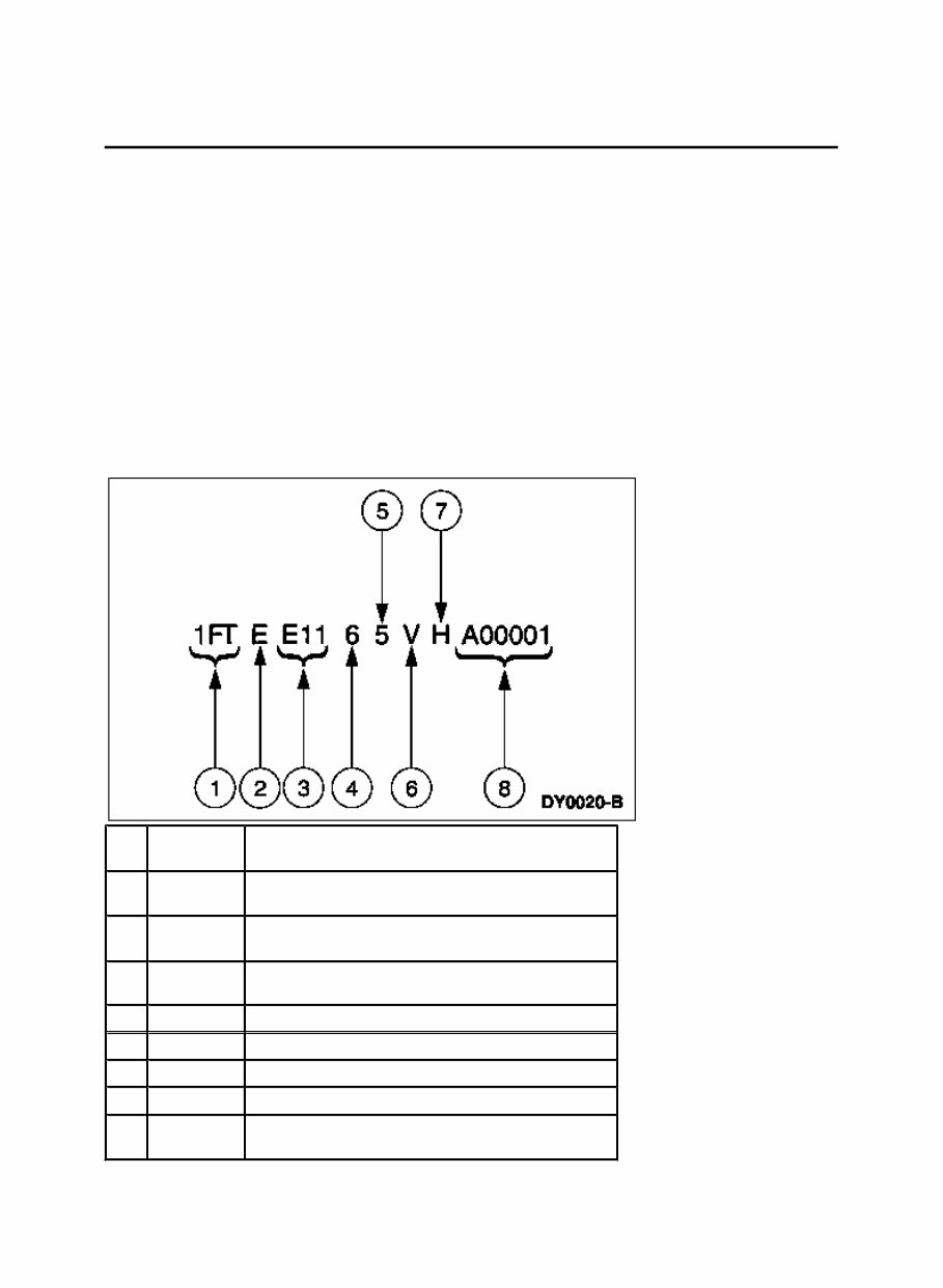 1997 Ford E-Series (Econoline) OEM Service & Repair Manual preview img 1