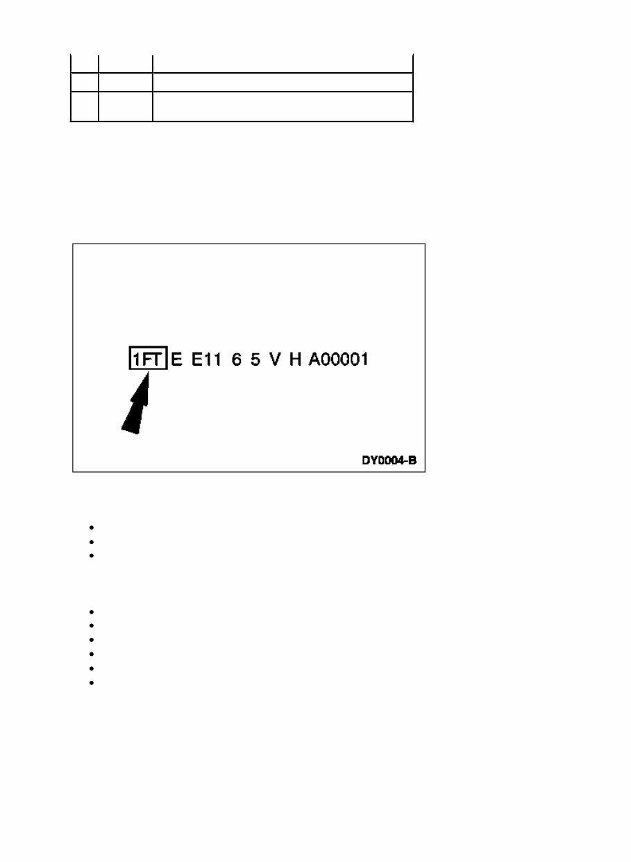 1997 Ford E-Series (Econoline) OEM Service & Repair Manual preview img 4
