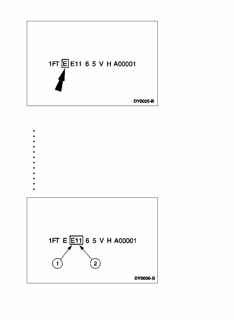 1997 Ford E-Series (Econoline) OEM Service & Repair Manual preview img 5