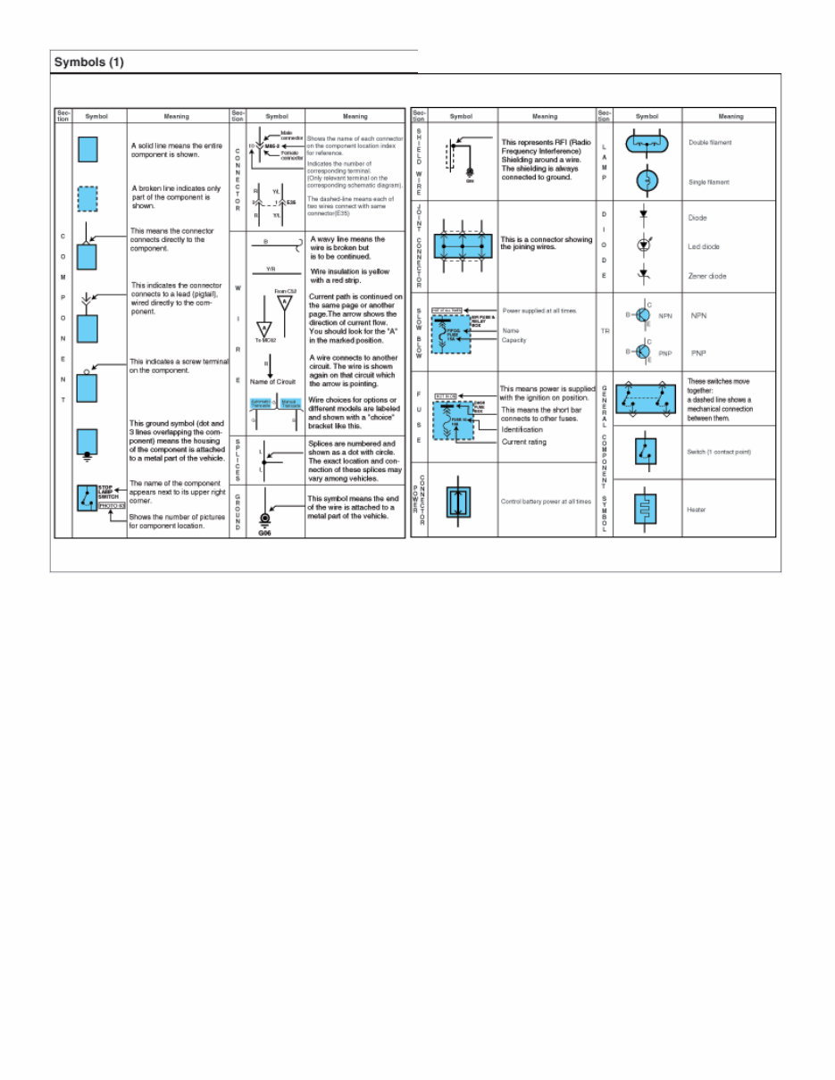 2012 Kia Soul OEM Electronic Troubleshooting Manual preview img 6