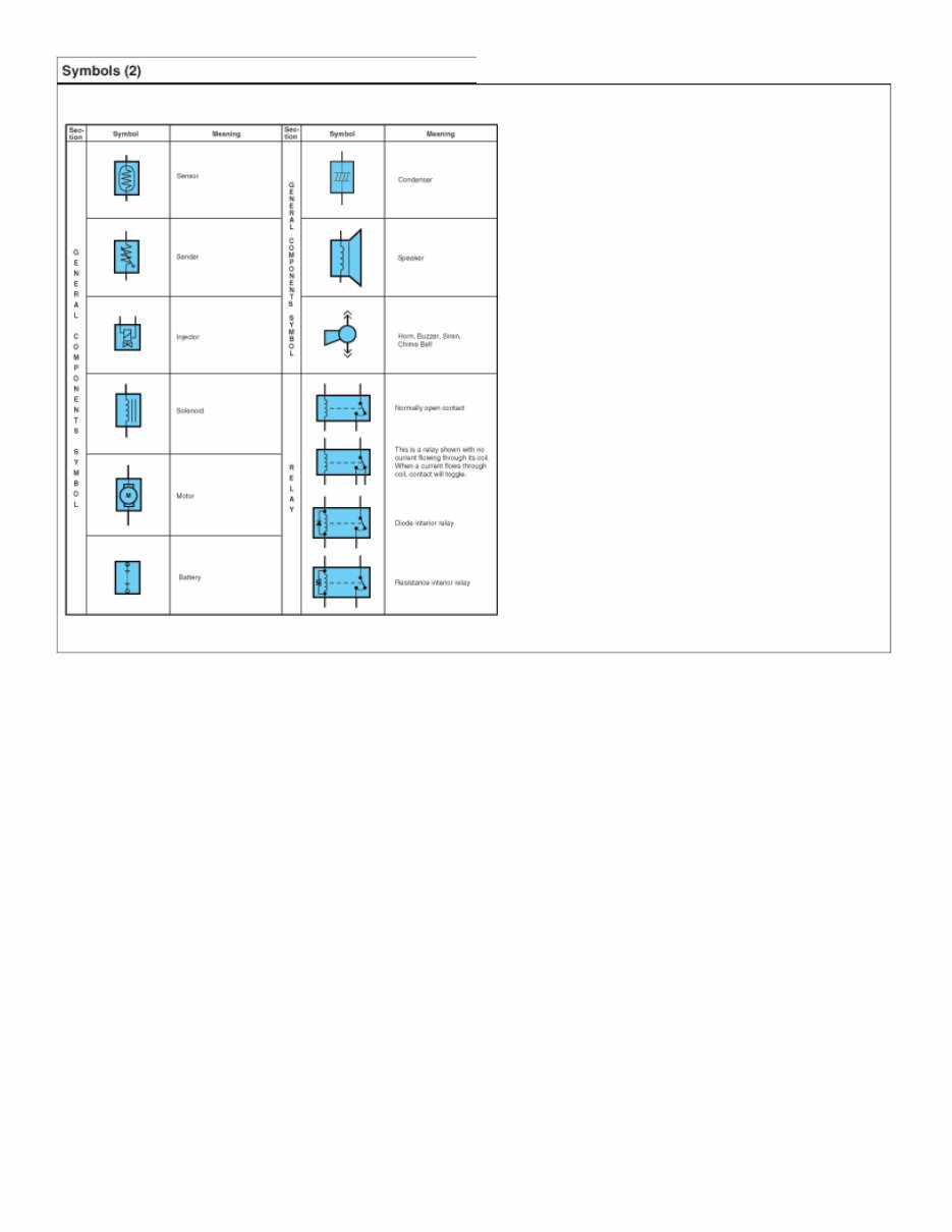 2012 Kia Soul OEM Electronic Troubleshooting Manual preview img 7