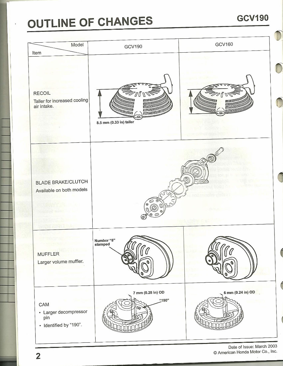 1997 Honda GCV135/GCV160/GCV190 Engines OEM Service & Repair Manual preview img 4