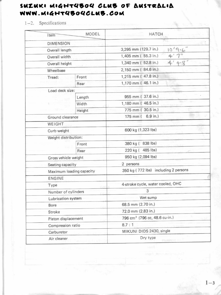 1987-1988 Suzuki Alto Hatch 800cc Service & Repair Manual preview img 6