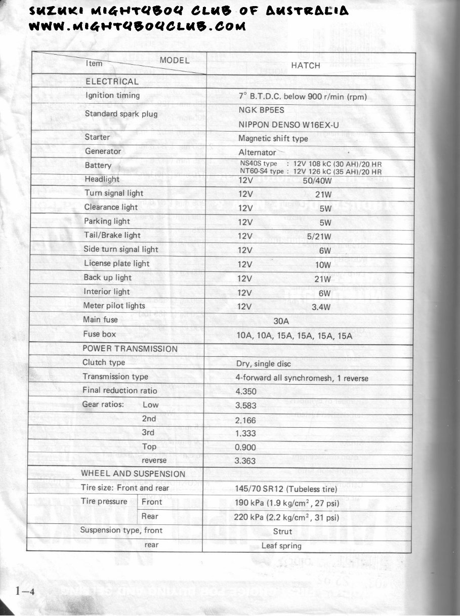 1987-1988 Suzuki Alto Hatch 800cc Service & Repair Manual preview img 7