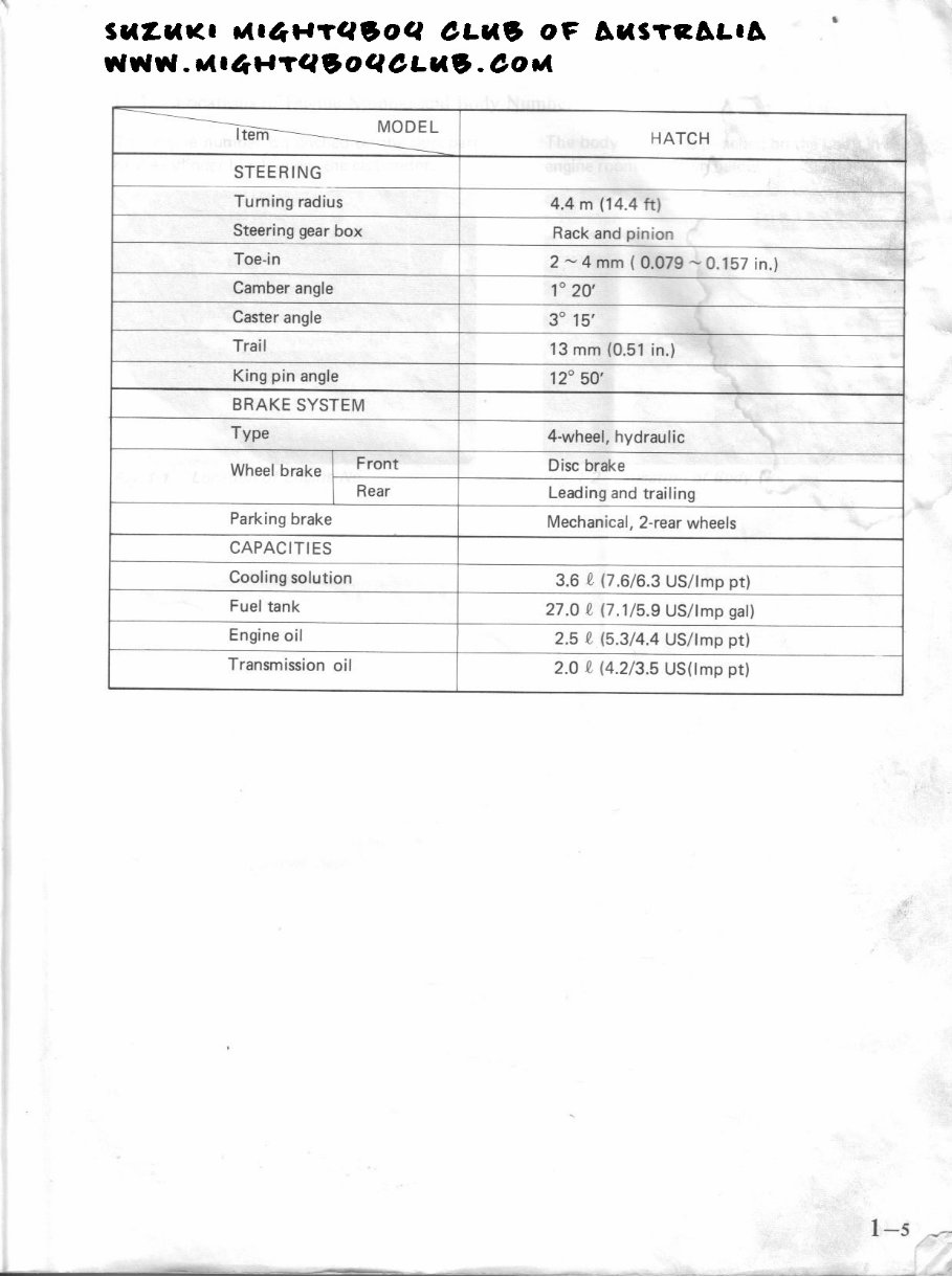 1987-1988 Suzuki Alto Hatch 800cc Service & Repair Manual preview img 8