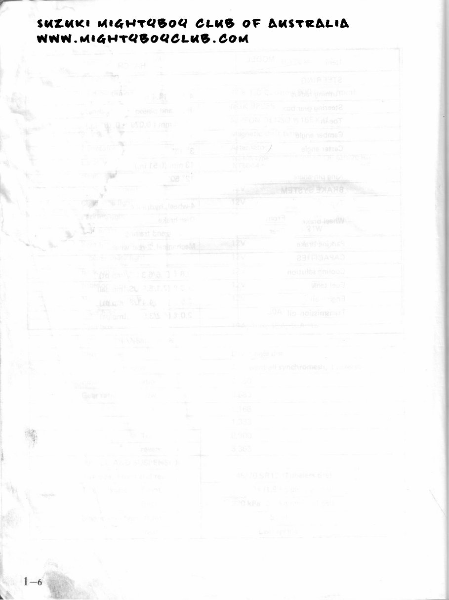 1987-1988 Suzuki Alto Hatch 800cc Service & Repair Manual preview img 9