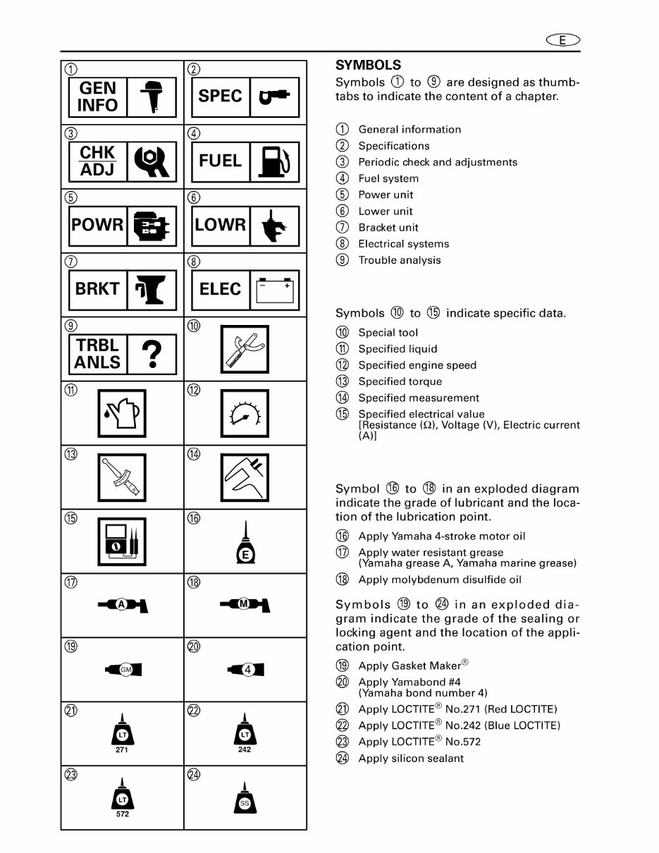 2001 2002 2003 2004 2005 2006 2007 Yamaha F40(28hp) 3-cyl 4-stroke Jet Drive Outboard models Service Manual preview img 6
